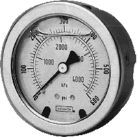 Pressure gauge