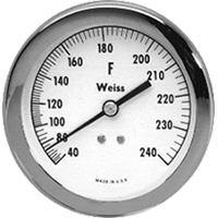 HCTI thermometers