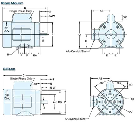 Leeson diagram