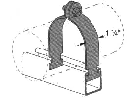 powerstrut clamp